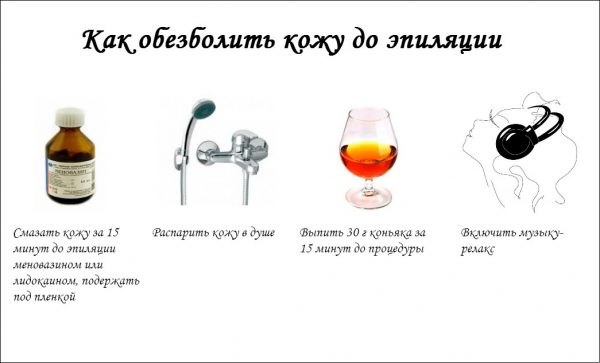 Обезболить эпиляцию в домашних условиях Обезболить эпиляцию в домашних условиях