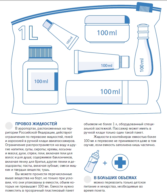 Лекарства в багаже в самолете. Пакет для ручной клади 100 мл. Жидкости 100 мл ручная кладь. Жидкости до 100 мл в ручной клади. 100 Мл жидкости в самолет в ручной клади.